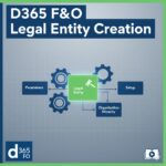 Legal Entity Creation
